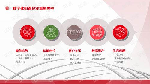 機(jī)械行業(yè)數(shù)字化智慧工廠解決方案——數(shù)字內(nèi)容制作服務(wù)的核心價(jià)值