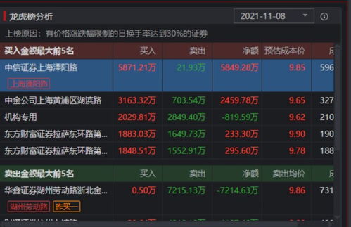 又一只元宇宙股瘋狂 虧損3700萬卻4天暴漲90%，誰在炒作數(shù)字內(nèi)容制作服務(wù)？